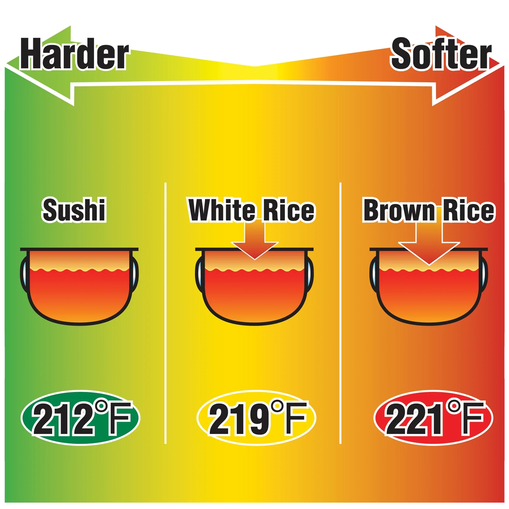 0-pressure-induction-heating-rice-cooker-amp-warmer-np-nwc10-18-1.webp